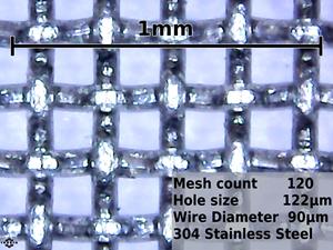 120 mesh under microscope