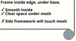 Frame outside edge, under base